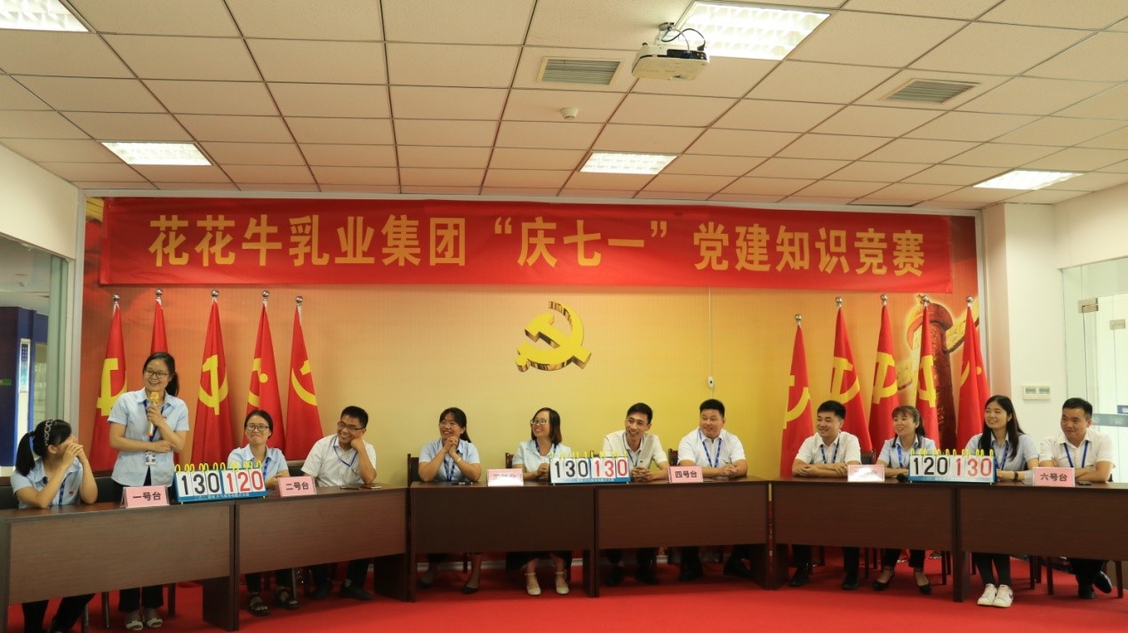 知识竞赛争先锋 比学赶超展风采 —— 安博(中国)乳业集团党委举办庆 “七一”党建知识竞赛 知识竞赛争先锋 比学赶超展风采 —— 安博(中国)乳业集团党委举办庆 “七一”党建知识竞赛