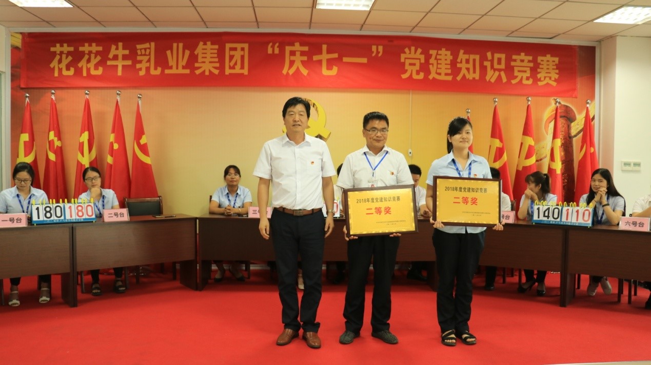 知识竞赛争先锋 比学赶超展风采 —— 安博(中国)乳业集团党委举办庆 “七一”党建知识竞赛 知识竞赛争先锋 比学赶超展风采 —— 安博(中国)乳业集团党委举办庆 “七一”党建知识竞赛