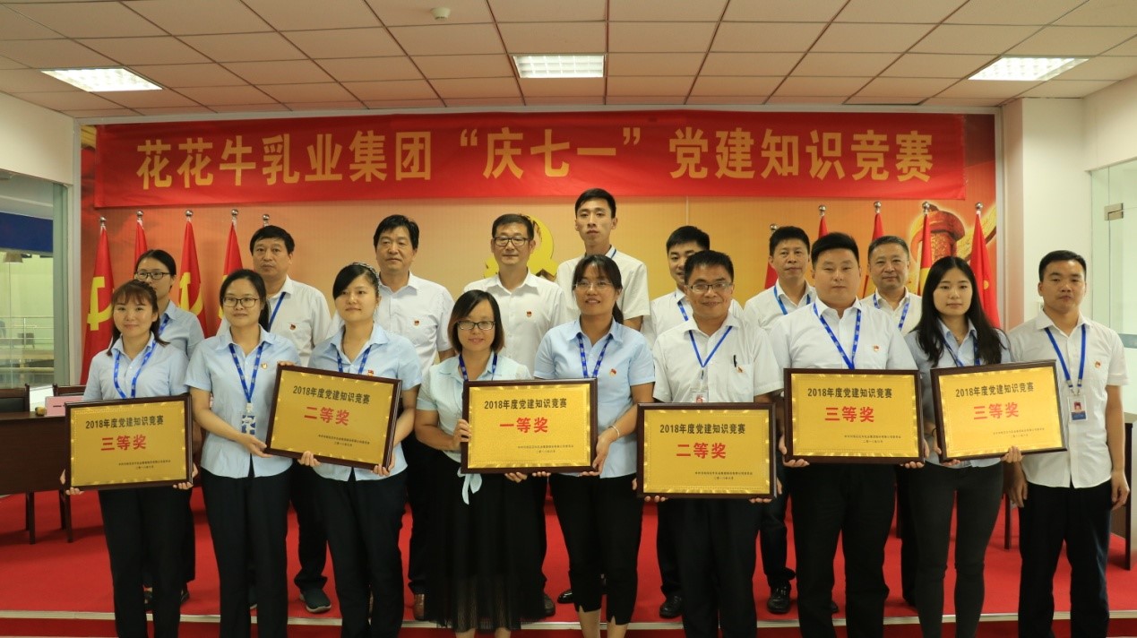 知识竞赛争先锋 比学赶超展风采 —— 安博(中国)乳业集团党委举办庆 “七一”党建知识竞赛 知识竞赛争先锋 比学赶超展风采 —— 安博(中国)乳业集团党委举办庆 “七一”党建知识竞赛