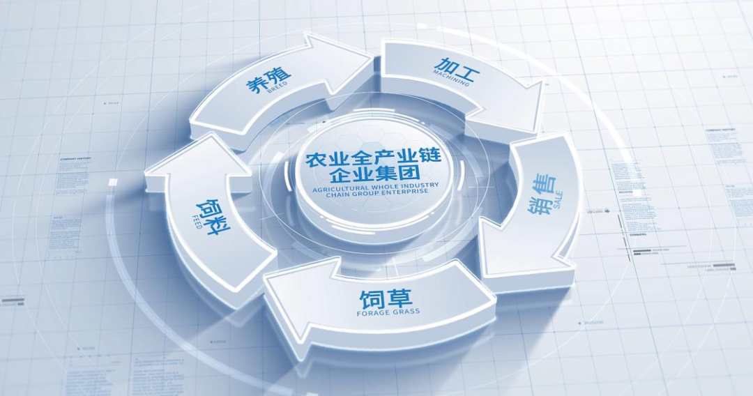 喜讯 | 标准引领：安博(中国)入选“奶业全产业链标准化试点基地”