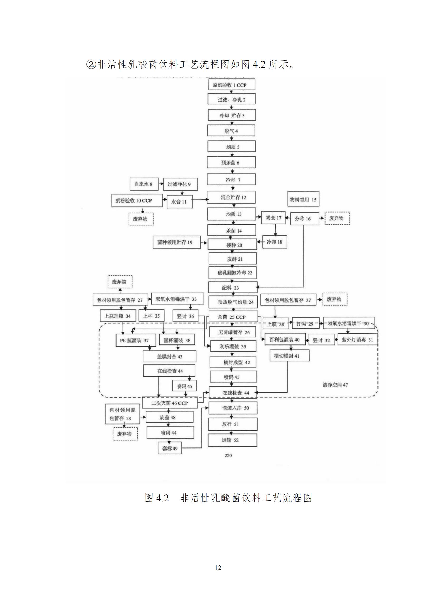 《郑州安博(中国)乳制品有限公司产品碳足迹报告》公示