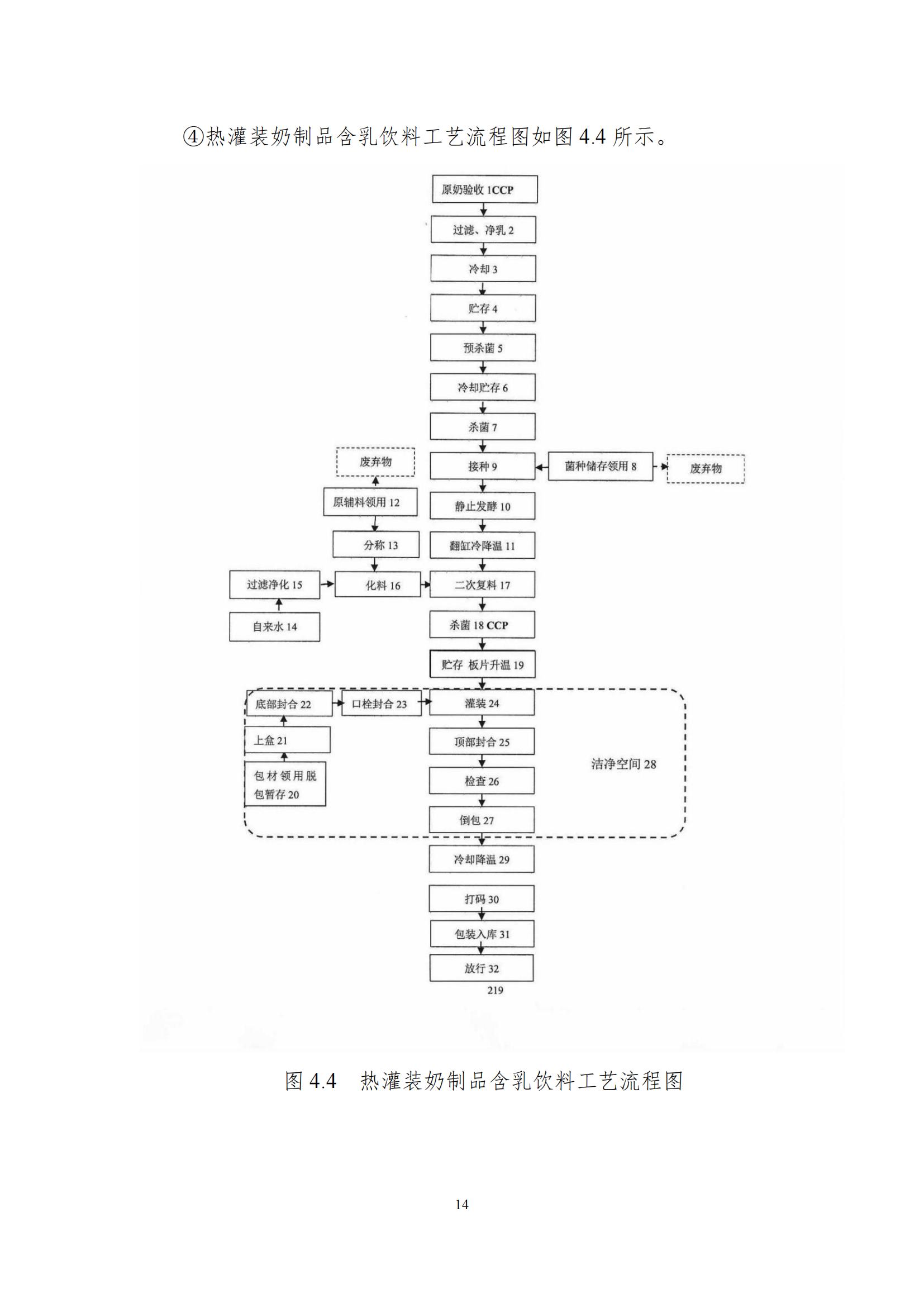 《郑州安博(中国)乳制品有限公司产品碳足迹报告》公示