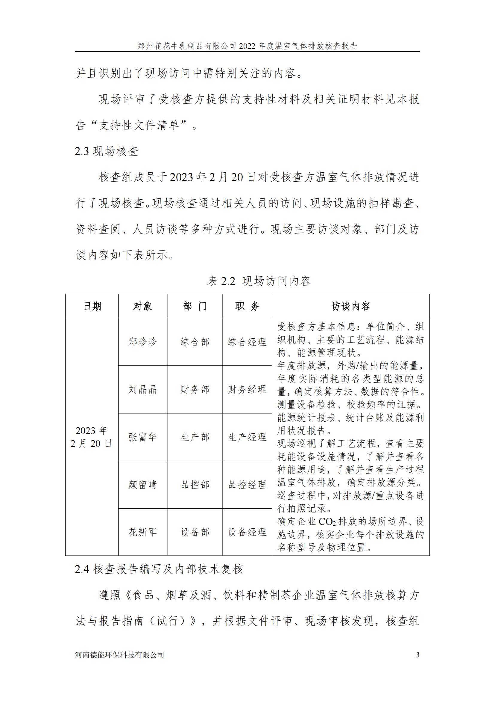 《郑州安博(中国)乳制品有限公司2022年度温室气体排放核查报告》公示