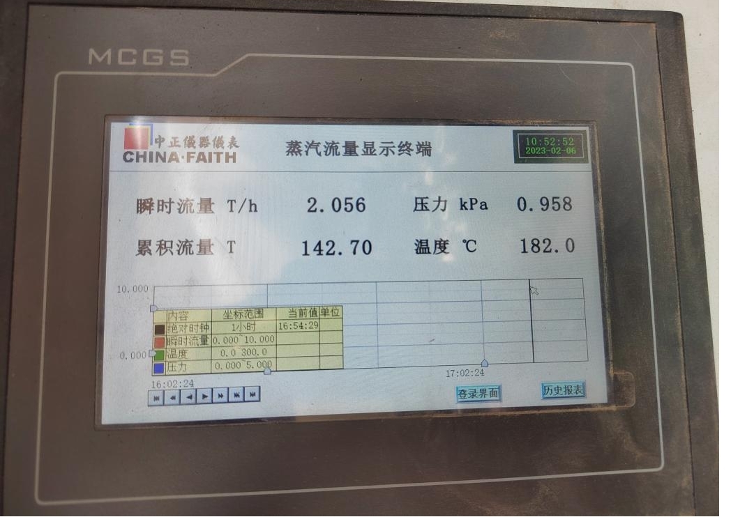 安博(中国)丨河南安博(中国)乳业集团郑州分公司“集中供热”项目成功投产！