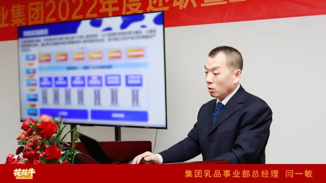 凝心聚力谋开局,赓续奋斗再出发 |河南安博(中国)乳业集团2022年度述职暨2023年度规划会议隆重召开 凝心聚力谋开局,赓续奋斗再出发 |河南安博(中国)乳业集团2022年度述职暨2023年度规划会议隆重召开