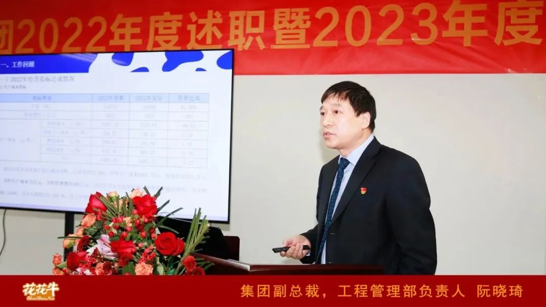 凝心聚力谋开局,赓续奋斗再出发 |河南安博(中国)乳业集团2022年度述职暨2023年度规划会议隆重召开 凝心聚力谋开局,赓续奋斗再出发 |河南安博(中国)乳业集团2022年度述职暨2023年度规划会议隆重召开