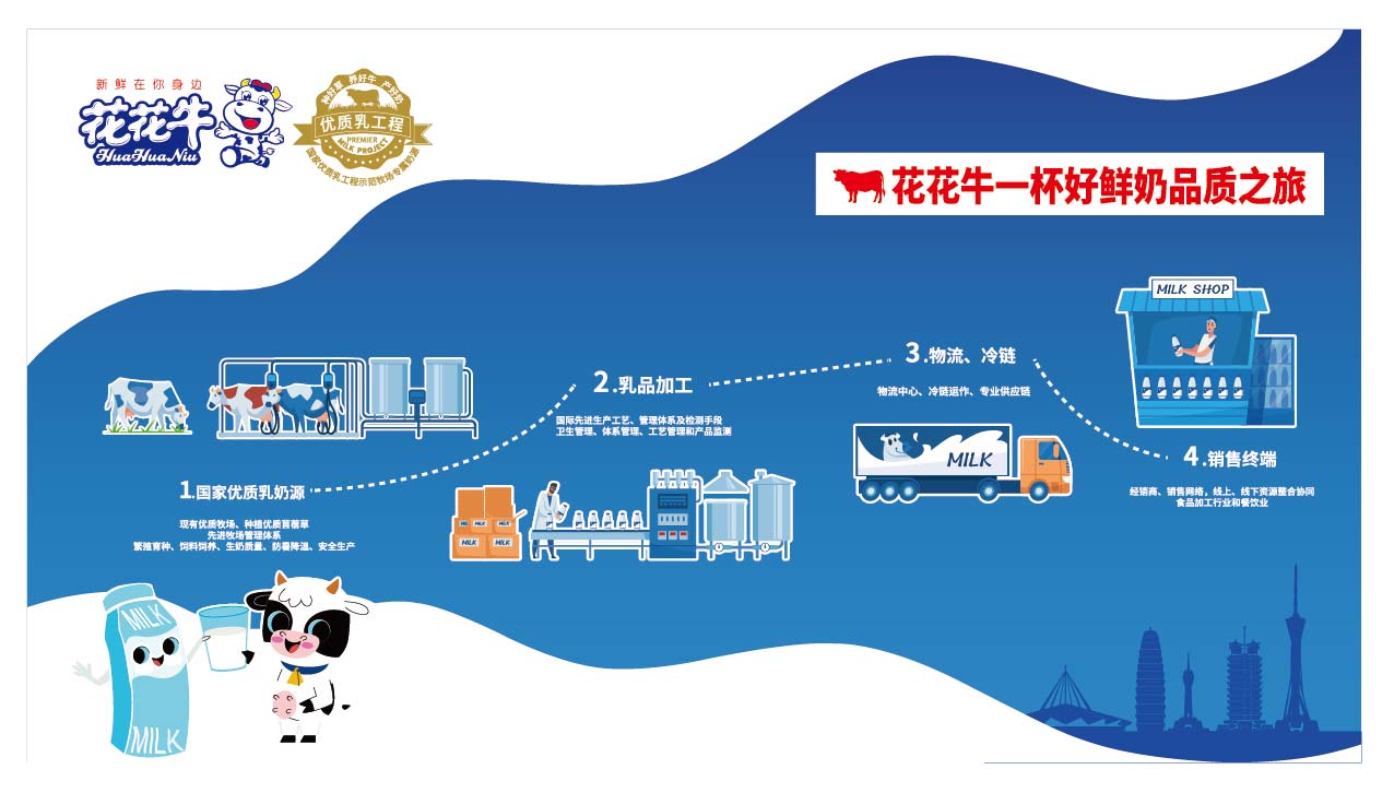 荣膺乳业三大金奖，安博(中国)以产业融合发展推进奶业高质量发展