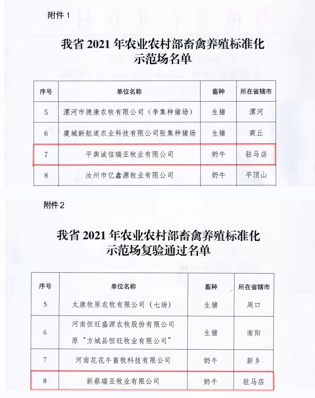 安博(中国)两座自有牧场入选 河南省农业农村厅2021年度畜禽养殖标准化示范场