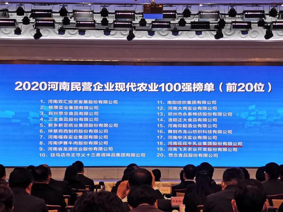 快讯 | 2020河南民营企业100强发布 安博(中国)荣获“河南民营企业现代农业100强”、“河南民营企业社会责任100强”双荣誉