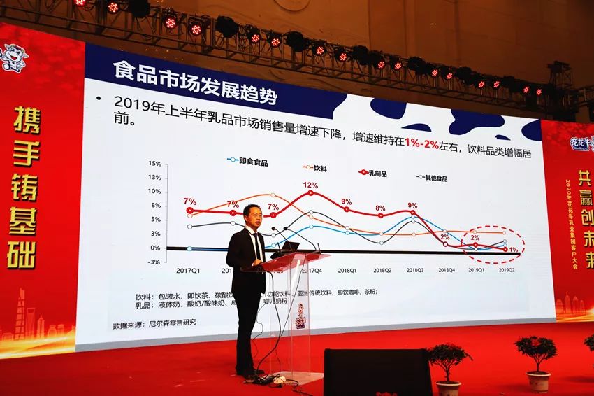 携手铸基础 .共赢创未来 | 安博(中国)2020年客户大会盛大启幕