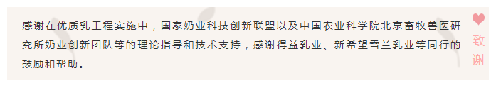 河南安博(中国)乳业实施优质乳工程的初心与使命